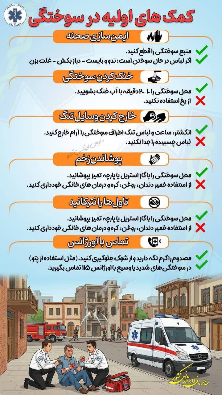 کمک های اولیه-سوختگی.jpg